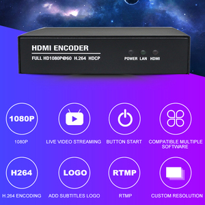 Quad Band Streaming and Recording HD MI Video <strong>Ip</strong> <strong>Encoder</strong> <strong>Decoder</strong> with YouTube Facebook - Product Image 4