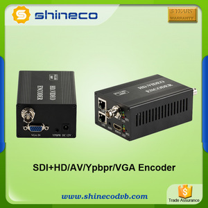 DVB-C Server di Streaming IPTV Rete HD-MI Encoder IPTV Magnum
