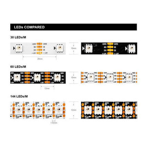 12 В 30LED 60LED 144LED ws2812 светодиодный пиксель smd светодиодные полосы света RGB программируемое использование для клубного отеля - Product Image 5