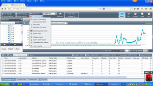 GPS SMS GPRS Tracker Fahrzeug verfolgungs system GPS-Tracking-Software mit Open Source Code