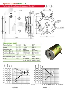 液压泵/液压系统/DEF泵直流电机，高扭矩12v 24v，W-9795，W-9793