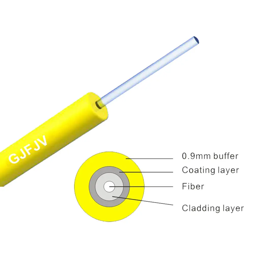 FTTH 0,9mm modo Multi modo interior de fibra óptica Cable