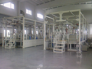 Barrel <strong>Electroplating</strong> Production Line for <strong>Zinc</strong> ,nickle ,copper Plating/rack Plating /<strong>zinc</strong> Plating <strong>Equipment</strong>