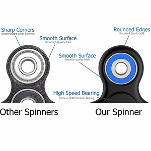 2017 Nóng Bán Tri-Spinner Thần Tài Đồ Chơi Nhựa <span class=keywords><strong>EDC</strong></span> <span class=keywords><strong>HandSpinner</strong></span> Cho Tự Kỷ và ADHD - Product Image 4