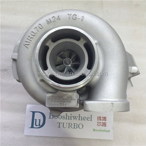 ターボチャージャー価格ターボGT2263KLNV 783801-0029 PG0025D 17201-E0741 AIRO. 70 M24 TG-1エンジン