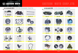 CG150 motosiklet motoru için çin motosiklet parçaları - Product Image 3