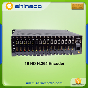 16 HD AV H.264 or H.265 IPTV <strong>Encoder</strong> with SRT/UDP/RTSP/HTTP/RTMP/HLS <strong>Output</strong> - Product Image 2