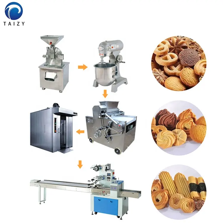 Máquina pequeña para hacer galletas, línea de producción de galletas de fábrica