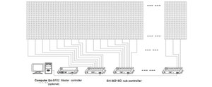 DMX512 controller per scheda SD LED a 8 uscite per controller pixel pixel Decoder led pixel dot led