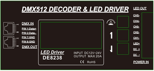 Multi-functional <strong>DMX</strong> 512 Control 5 Channel <strong>LED</strong> <strong>Controller</strong>