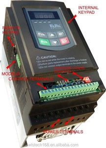 Unidad de Control de Vector monofásico, 220V, VFD, VSD, 0,4, 0,75, 1,5, 2,2 kW, Unidad de CA E2000, frecuencia Variable