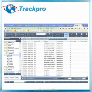 Apoyo PORTMAN GT3000, GV3200, plataforma de <span class=keywords><strong>software</strong></span> de seguimiento con código fuente abierto y API GT3200