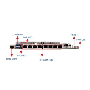 1U rack montieren 8 1000 M Lan port firewall netzwerk security appliance server - Product Image 5
