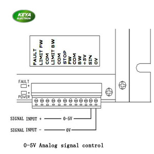 <span class=keywords><strong>24V</strong></span> 600W vorwärts rückwärts gebürstet Gleichstrom motors teuerung <span class=keywords><strong>100a</strong></span>