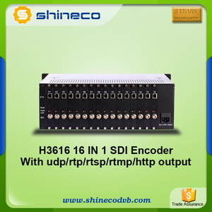 16 HD AV H.264 or H.265 IPTV <strong>Encoder</strong> with SRT/UDP/RTSP/HTTP/RTMP/HLS <strong>Output</strong> - Product Image 4