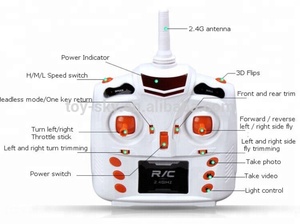 Trinh Sát A8 FPV Rc Quad Copter HD Wifi Với 2MP Máy Ảnh Drone Nhà Máy - Product Image 5