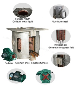 Four à induction de type hydraulique, fonte du laiton, cuivre et bronze, w, 1 tonne