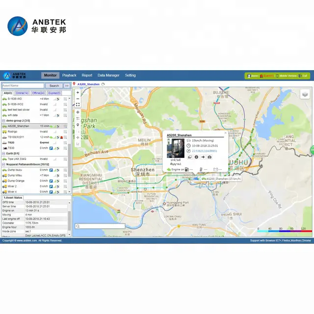 Sistema di piattaforma software di monitoraggio gps con la piattaforma web online VTrack-P
