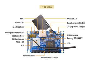 Taidacent RDA8810 Soc open source single board computer 256MB Orange pi 2g Iot 32 bit entwicklung board raspberry pi - Product Image 3