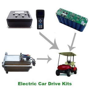 SHINEGLE 3kW BLDC AC Motor Controller Banco de batería Kit de conversión de vehículo eléctrico Sistema de accionamiento para triciclo Tuktuk Tourism Bus - Product Image 5