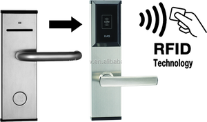 Sistema della Serratura dell'hotel Con Encoder Carta e Il Software Libero per la Prova - Product Image 4