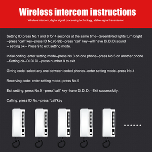 Bcomtech Audio <strong>Intercom</strong> Good Quality <strong>Intercom</strong> Wireless <strong>Intercom</strong> Support 99 Pcs - Product Image 5