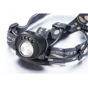 Đèn Pha Nhôm Siêu Sáng Có Thể Phóng To 18650 Pin Đầu USB Có Thể Sạc Lại Đèn Pha <span class=keywords><strong>LED</strong></span> - Product Image 2