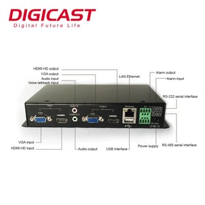 RTSP RTMP HD 1080P <strong>IP</strong> <strong>Decoder</strong> H.264 IPTV Streaming <strong>Encoder</strong> <strong>Decoder</strong> for Digital Signal <strong>Wifi</strong> <strong>Decoder</strong> for TV - Product Image 1