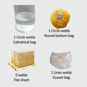PEプラスチックパネルカバー透明包装パレット無料サンプル - Product Image 3