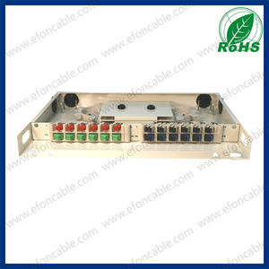 1U 19-polegadas 12/24 portas SC/FC/LC para Montagem Em Rack De Fibra Óptica <span class=keywords><strong>Patch</strong></span> <span class=keywords><strong>Panel</strong></span>