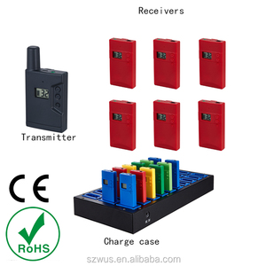 Sprach übersetzungs system/drahtlose Dolmetschers ysteme/tragbare Simultan übersetzungs geräte-ZLWUS938U mit Batterie - Product Image 6