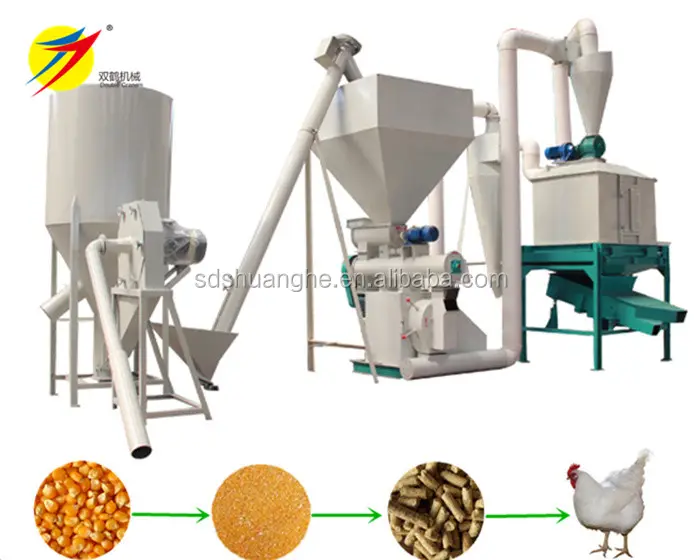 Small scale feed pellet processing machines,animal feed production line/animal feed plant/animal feed pellet making line