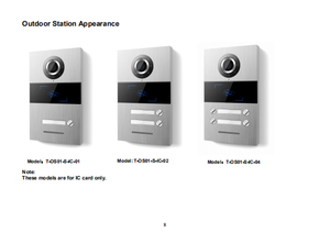 2018 Popular <strong>Intercom</strong> <strong>System</strong> for Villa and Apartment 2 Wire <strong>Intercom</strong> <strong>System</strong> - Product Image 2