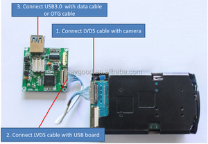 SG-TB01-USB Savgood convertire LVDS in uscita USB per scheda di coda USB modulo fotocamera digitale serie FCB - Product Image 3