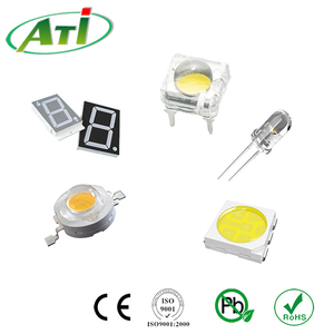 Display a Led a 7 segmenti, da 0.28 "a 4", da 1 a 6 cifre del segmento - Product Image 5