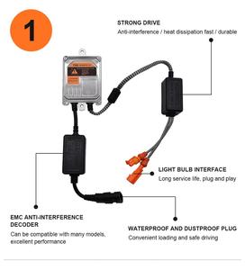 1 件快速快速启动无错误 Canbus 12 V AC 55 W Canbus HID 氙气镇流器