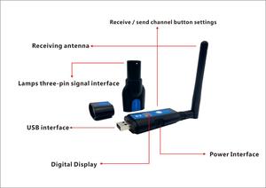 Беспроводной приемник передатчика - Product Image 2