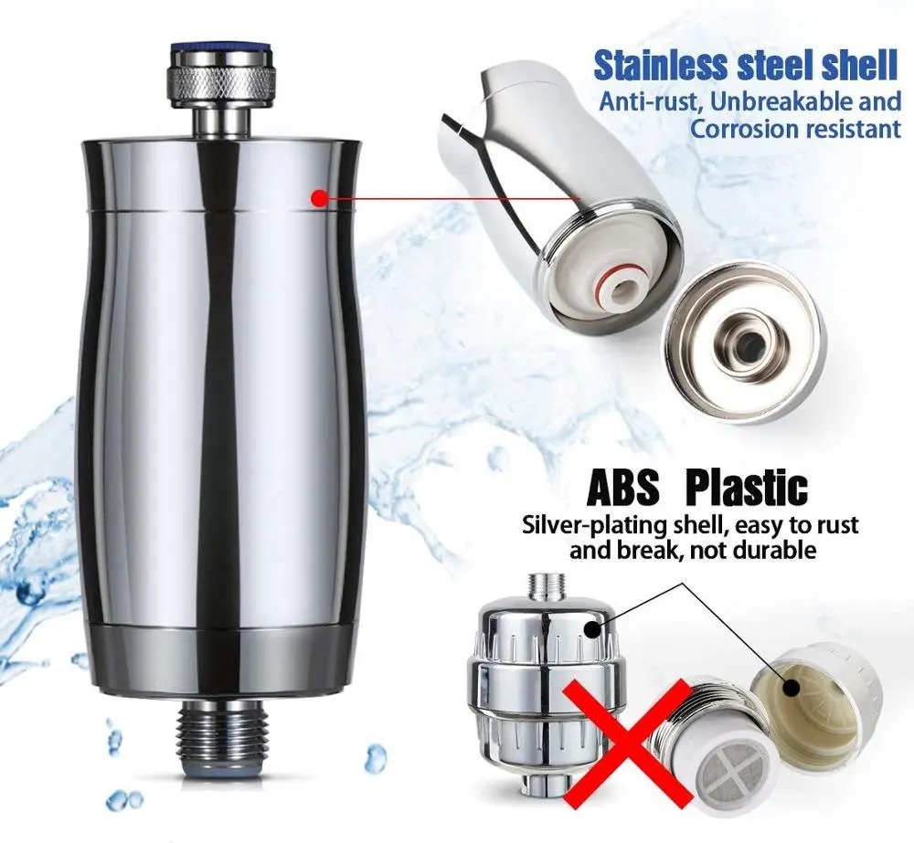 15 Stage Shower Water Filter to remove Chlorine Fluoride Lead - 2 Cartridge for Showerhead filters - Metal Housing