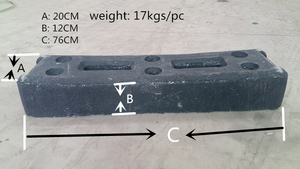 גומי רגליים עבור 3.5m x 2m אירופה F2 מעמד נייד מתכת גדר/בטון מלא פלסטיק רגליים/בסיס