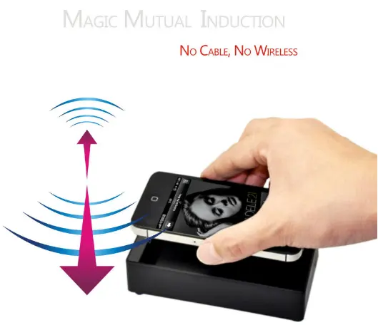 Interazione portatile Mini Altoparlante Mutua Induzione, induttivo Magia Amplificatore Senza Fili per SmartPhone