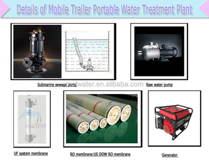 Mobiler Auto wasser reiniger, Reinwasser filtersystem mit mobiler Trink umkehrosmose
