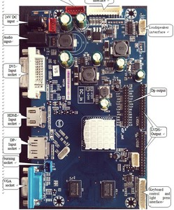 144 HZ LVDS/DP LCD 控制器板，用于 QHD 2560*1600 分辨率支持自由同步 - Product Image 1