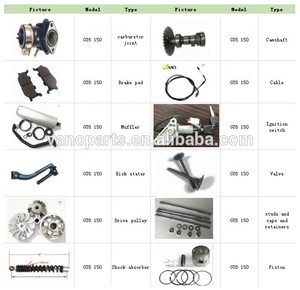 KYMCO GY6 50 60 80 125 175200cオートバイシリンダー - Product Image 5