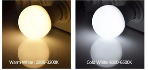 LED電球ライト5W 7W 9W 12W 15W 18W E27 B22中国メーカー - Product Image 6