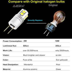 Hiçbir hata beyaz 12v Hp24w G4 araba Led ampul Citroen C5 Peugeot 3008 Drl gündüz çalışan gün ışığı aksesuarları - Product Image 4