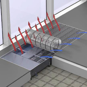 ห้องนั่งเล่นชั้น Convector - Product Image 1