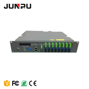 Junpu 32多通道IP到DVB-C RF Qam调制器，带4个RF输出 - Product Image 2