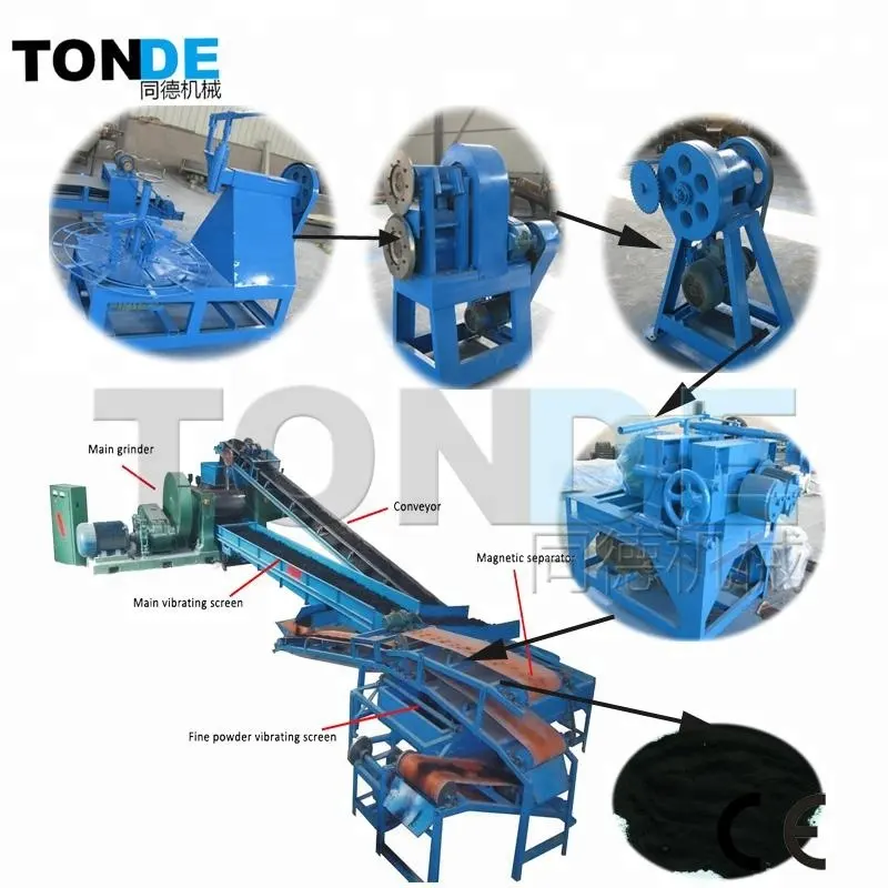 High efficiency tire recycling equipment for sale used tire cutting machine for sale