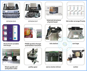 New 1.6M DX7 Vinyl <strong>Printer</strong> Plotter Cutter - Product Image 4