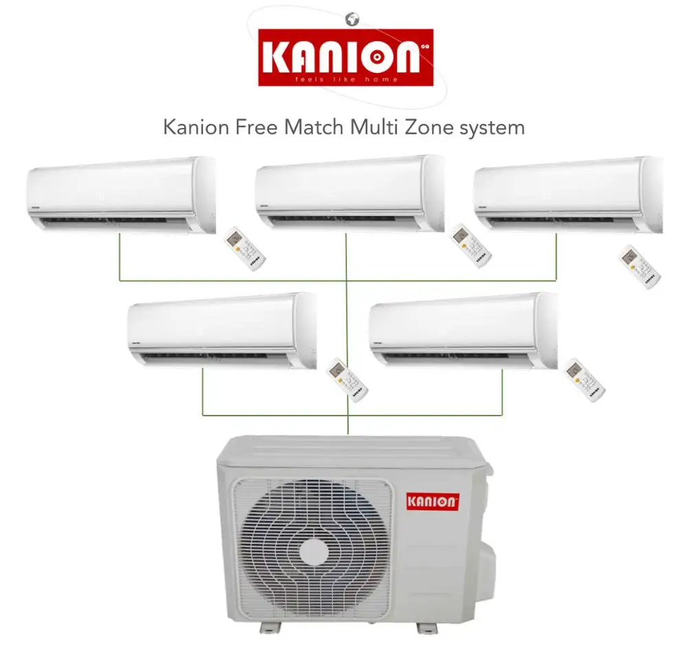 KANION Wechsel richter Multi Mini Split Klimaanlage Split AC Kühlung und Heizung, CE-Zulassung